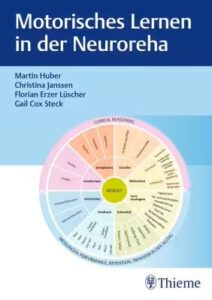 Titel Motorisches Lernen in der Neuroreha